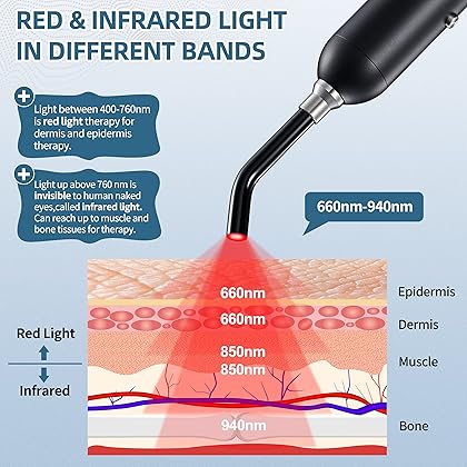 Red Light Therapy Device, Cold Sore Canker Sore Treatment for Lips, Healing Pain Relief Infrared Light Therapy for Oral Lip Nose Ear Knee Neck Joint and Muscle Body, Red Light Therapy for Face