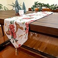 Tache Home Fashion 6250TR Festive Red Floral Christmas Poinsettia Deck The Halls Tapestry Table Runner, 13 x 48