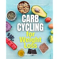 Carb Cycling for Weight Loss: A Beginner’s 3-Week Guide With Sample Curated Recipes