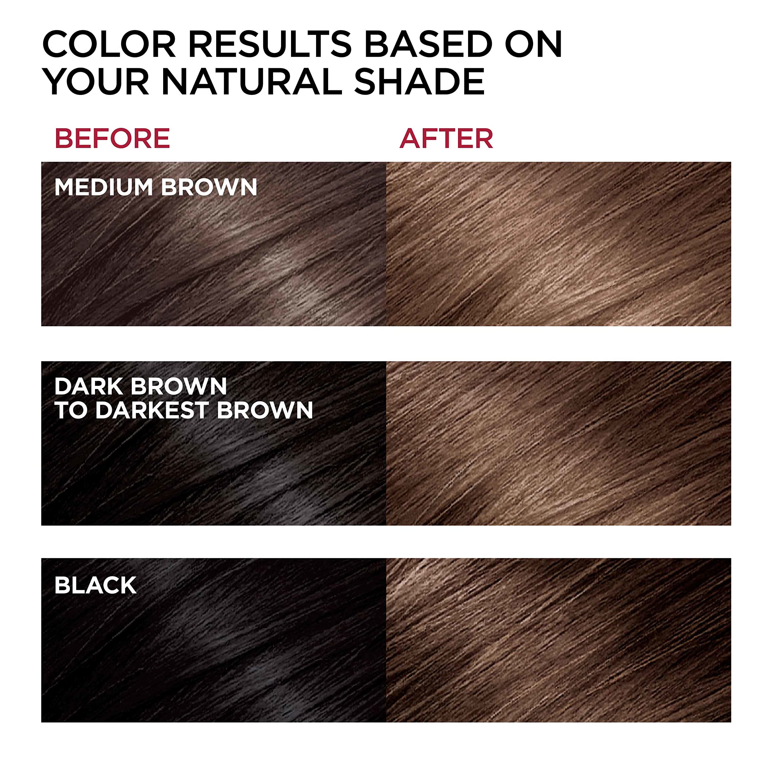 L'Oreal Paris Superior Preference Fade-Defying + Shine Permanent Hair Color, UL51 Hi-Lift Natural Brown, Pack of 1, Hair Dye