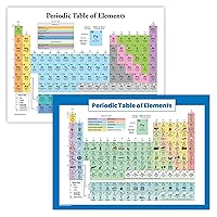 Palace Learning 2 Pack - Periodic Table of the Elements Poster [White] + Periodic Table of the Elements Poster for Kids [Illustrated] (LAMINATED, 18