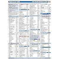 ICD 10 Codes Quick Reference Charts for Dermatology Coding 2020