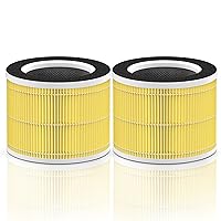 RP-AP088-F1 Compatible with RENPHO Air Purifier Replacement Filter RP-AP088W RP-AP088 RP-AP088B, 5-Stage H13 True HEPA Filters w/Activated Carbon Filtration for Pet Allergy, Yellow 2-Pack