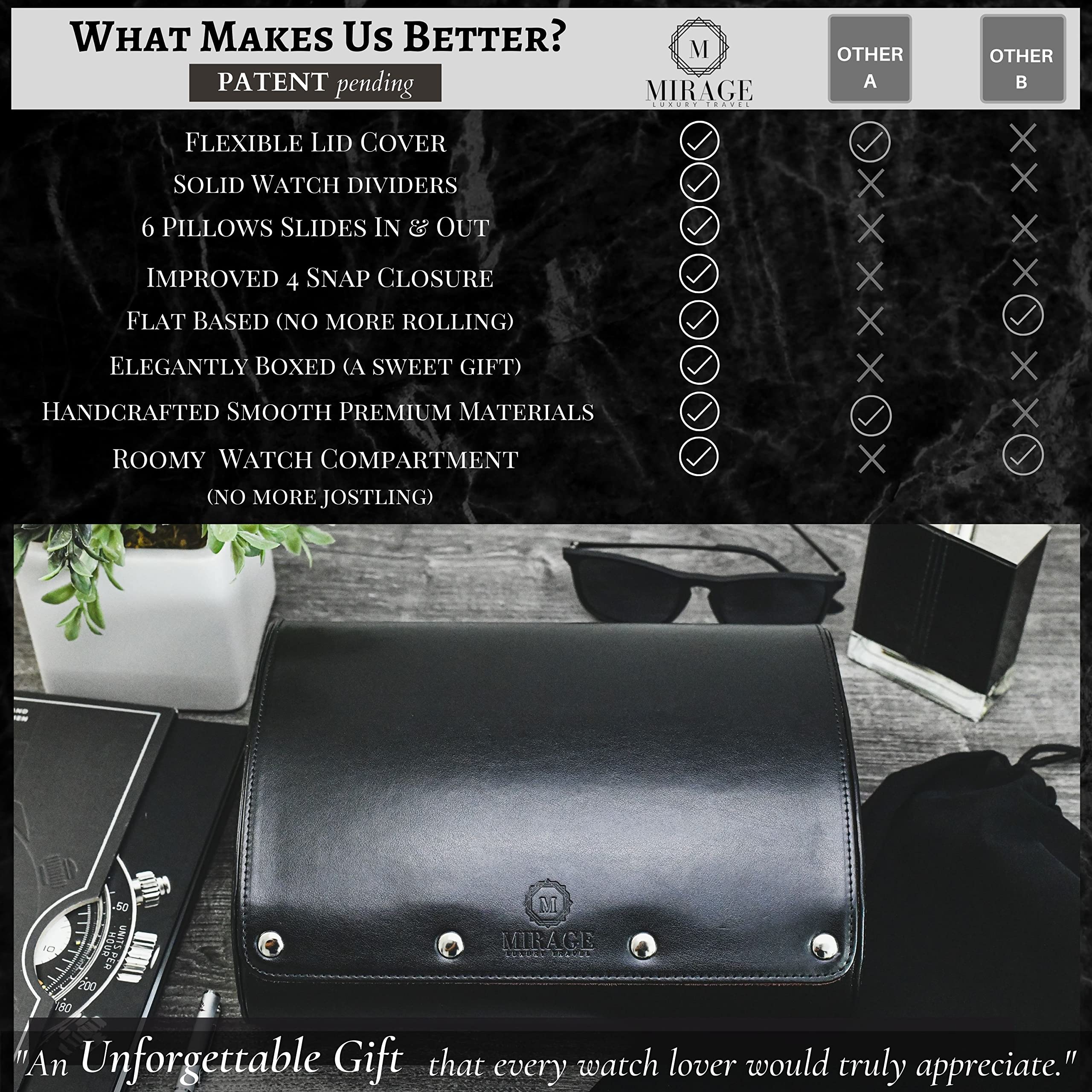 Black Watch Case for Men - 6-Watch Roll Travel Case by Mirage - Super Black Motif Design