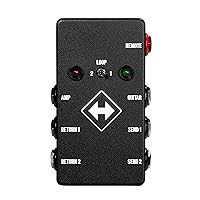 JHS Pedals JHS Switchback Utility Box Guitar Pedal