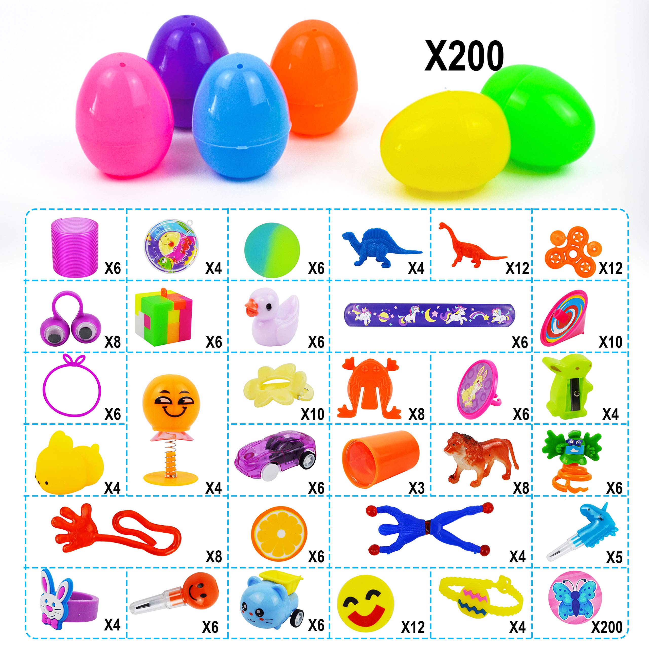 JOYIN 200 PCS Easter Prefilled Eggs with Assorted Toys for Easter Basket Stuffers, Easter Egg Hunt Supplies, Easter Classroom Prizes, Easter Party Favor