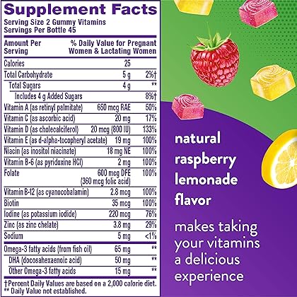 vitafusion PreNatal Gummy Vitamins, Raspberry Lemonade Flavored, Pregnancy Vitamins for Women, With Folate and DHA, America’s Number 1 Gummy Vitamin Brand, 45 Day Supply, 90 Count