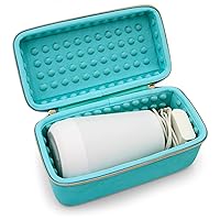 CASEMATIX Travel Case Compatible with Hatch Rest Sound Machine Night Light or Hatch Rest+ Portable Dream Machine - Includes Turquoise Coverlet Carry Case Only