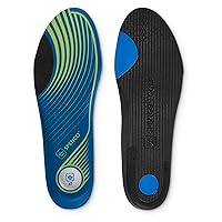 Golf Insole Women: Enhanced Stability, Precision Swing, and Comfort Fit for Optimal Performance