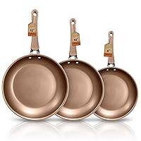NutriChef 3 Pcs. Non-Stick Fry Pan Set Basic Kitchen Cookware, PFOA/PFOS Free, Compatible with Models: NCCW14S and NCCW20S-NutriChef NCW14FP3S, Gold