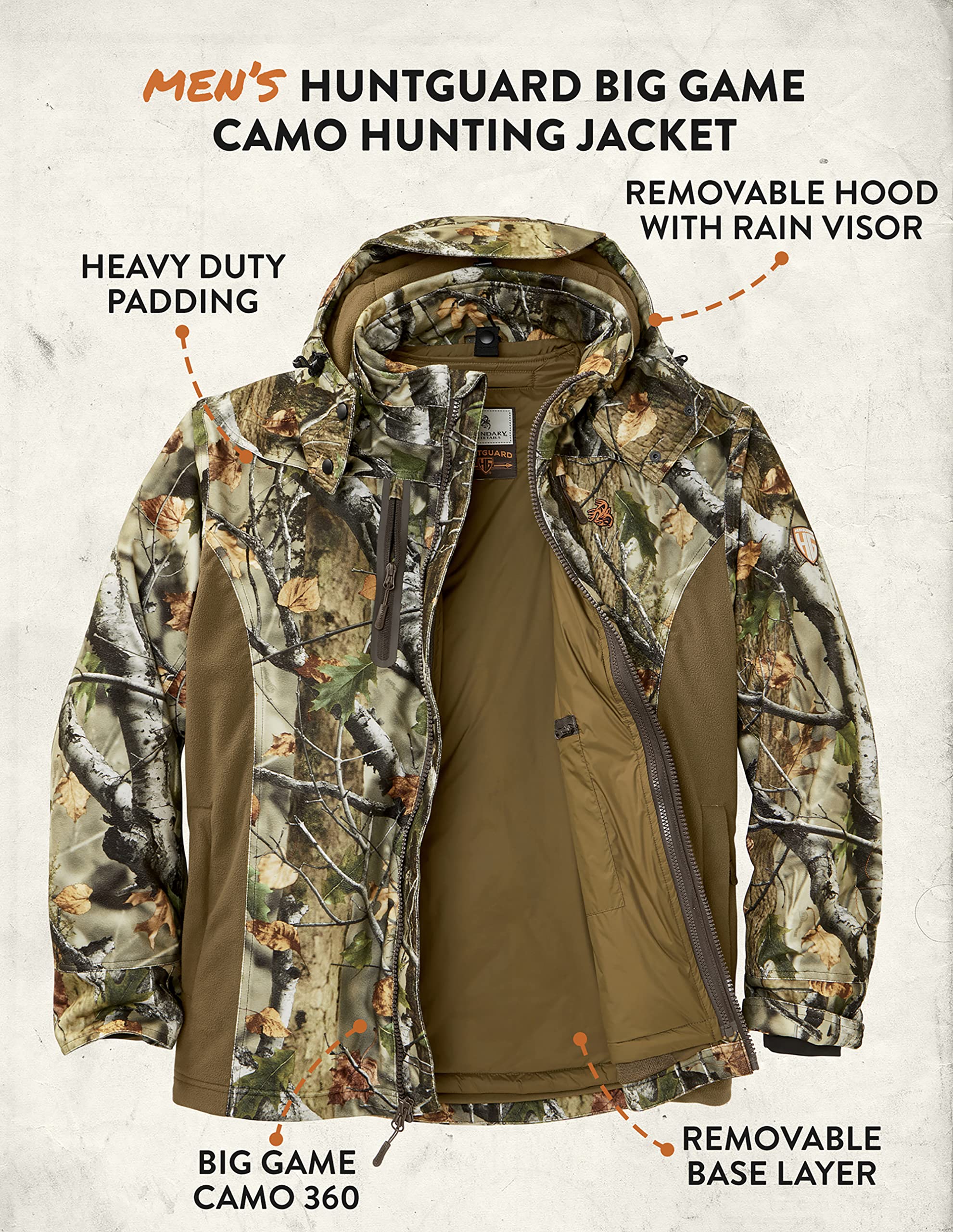 Legendary Whitetails Men's Huntguard Reflextec Hunting Jacket