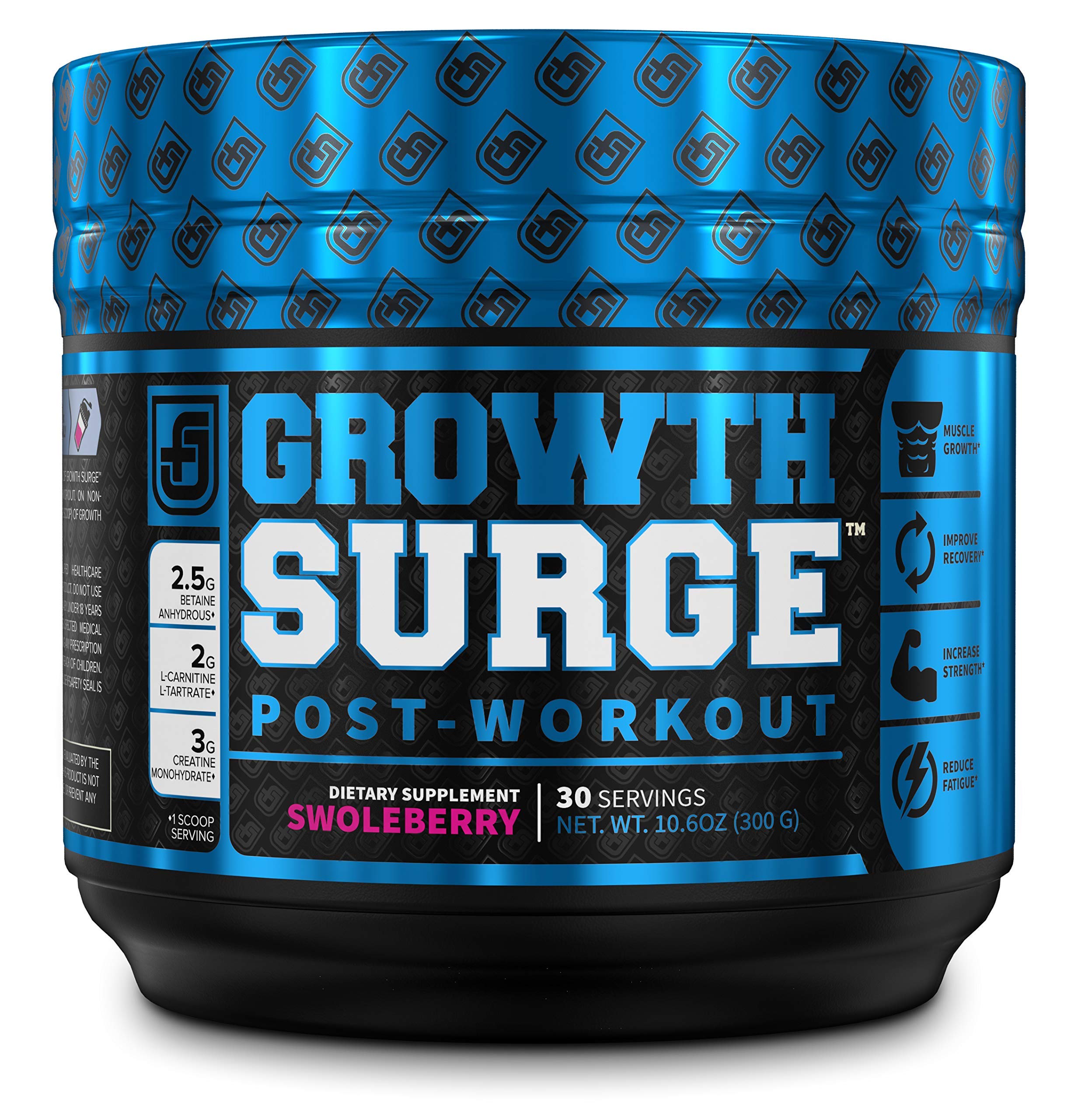 Growth Surge Post Workout, Nitrosurge Pre Workout, Intrasurge Intra Workout