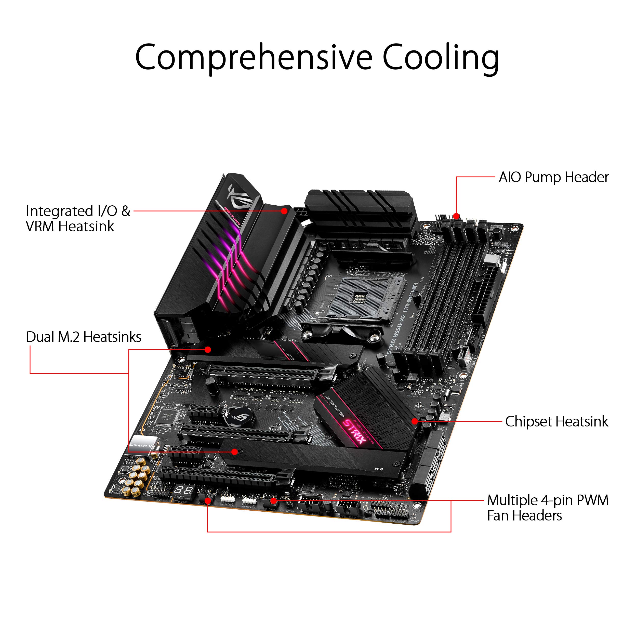 Asus ROG Strix B550-F Gaming WiFi II AMD AM4 (3rd Gen Ryzen) ATX Gaming Motherboard (PCIe 4.0,WiFi 6E, 2.5Gb LAN, BIOS Flashback, HDMI 2.1, Addressable Gen 2 RGB Header and Aura Sync)