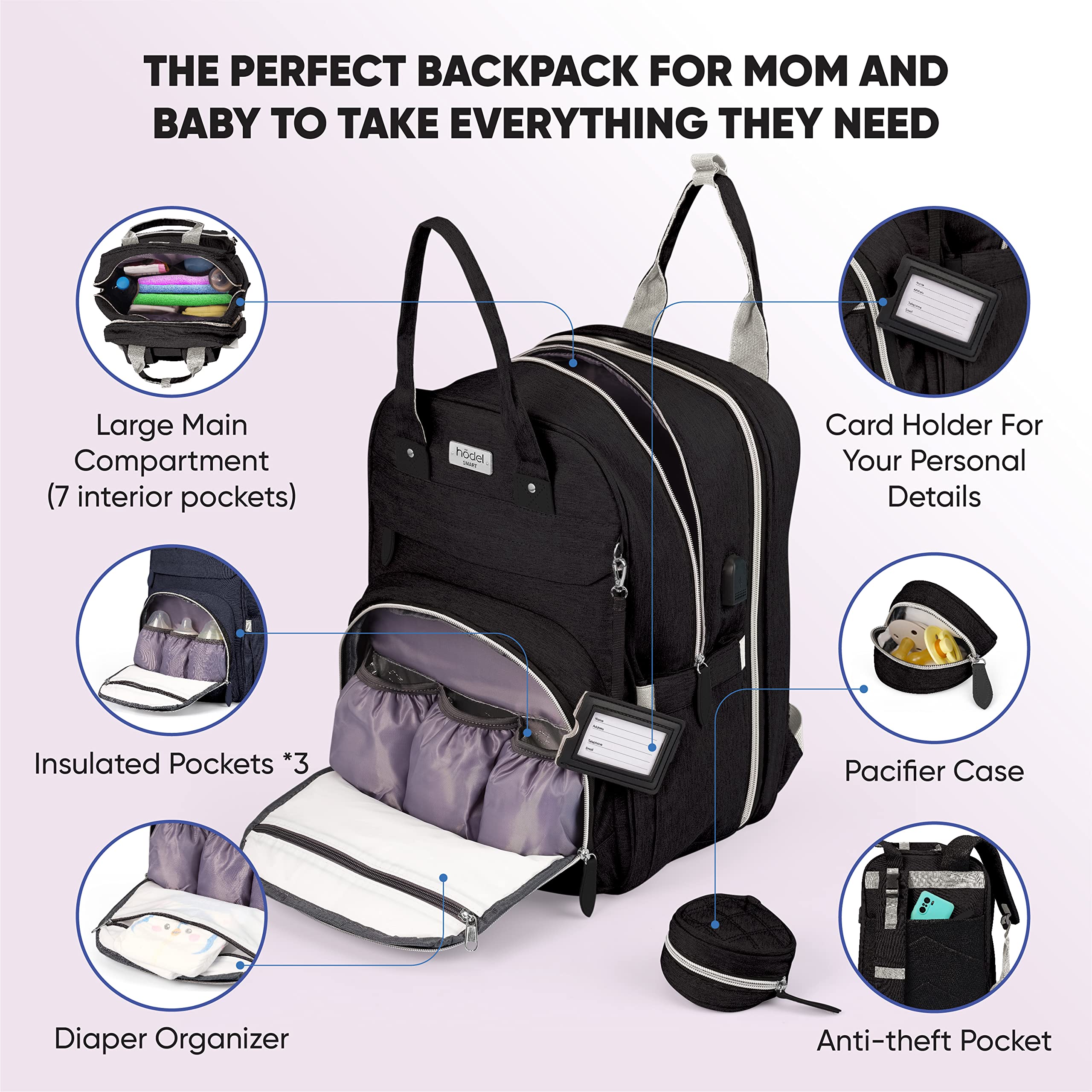 Hödel Smart Diaper Bag with Changing Station - Nappy Backpack for Baby Boys and Girls 17 Pockets with Backrest, Soft Padded Shoulder Straps, Stroller Straps, Foldable Bassinet, Bed Mat - Black