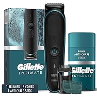 Gillette Intimate Men’s Pubic Hair Trimmer, SkinFirst Pubic Hair Trimmer for Men, Waterproof, Cordless for Wet/Dry Use, Shaver for Men, Lifetime Sharp Blades, Includes Anti Chafe Stick, Gift Set