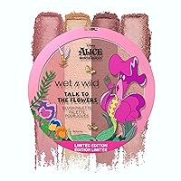 wet n wild Talk To The Flowers Blush Palette Alice In Wonderland Collection