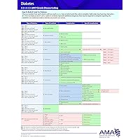 ICD-10-CM 2017 Chronic Disease Coding Card: Myocardial Infarction / Ischemia / Heart Failure / Dysrhythmia (ICD-10-CM 2017 Chronic Disease Coding Cards) ICD-10-CM 2017 Chronic Disease Coding Card: Myocardial Infarction / Ischemia / Heart Failure / Dysrhythmia (ICD-10-CM 2017 Chronic Disease Coding Cards) Cards