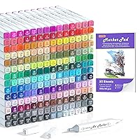 Shuttle Art 205 Colors Dual Tip Alcohol Markers, 204 Colors Permanent Marker Plus 1 Blender 1 Marker Pad 1 Case and Color Chart for Kids Adult Artist Drawing Coloring Books Sketching Card Making
