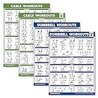 Cable Machine Workout Poster Volume 1 & 2+ Dumbbell Exercises Table Volume 1 & 2 (Laminated, 18