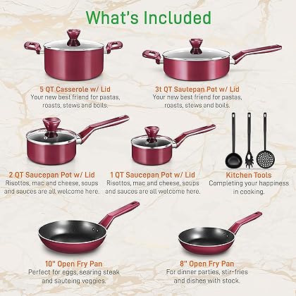 NutriChef 13 Pcs. Nonstick Kitchen Cookware PTFE/PFOA/PFOS-Free Heat Resistant Kitchenware Set w/Saucepan, Frying Pans, Cooking Pots, Casserole, Lids, & Utensils, Red NCCWA13RD