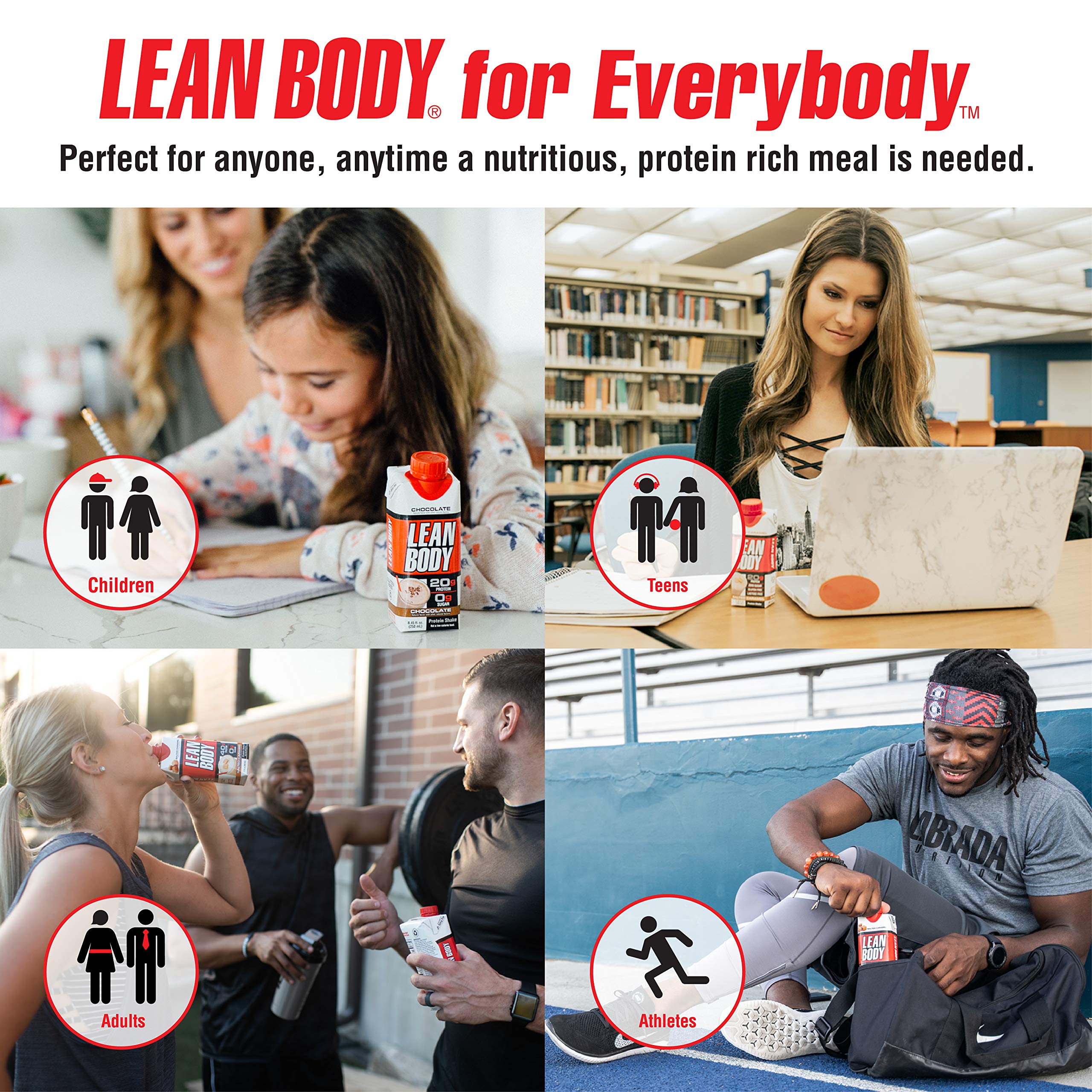 LABRADA NUTRITION - Lean Body RTD Whey Protein Shake, Convenient On-The-Go Meal Replacement Shake for Men & Women, 20 grams of Protein – Zero Sugar, Lactose & Gluten Free, Chocolate (Pack of 16)