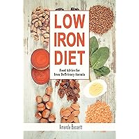 Low Iron Diet: Food Advice for Iron Deficiency Anemia