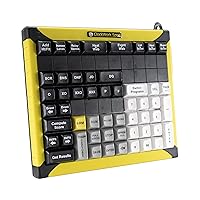 Clockwork Control Board for Hy-Tek + FinishLynx (80, Keyboard)
