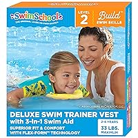 Kids Swim Trainer Vests for Toddlers Ages 2-6 – Boys/Girls – Multiple Colors/Styles – Learn to Swim Floaties