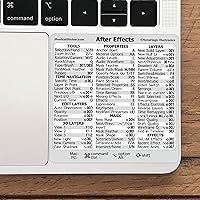 Adobe After Effects Quick Reference Keyboard Guide Shortcut Sticker, Laminated Vinyl, Compatible with Any MacBook or PC, Size 3.25x3.25