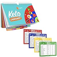 Keto Diet Cheat Sheet Quick Guide Fridge Magnet Reference Charts for Ketogenic Diet Foods - Including Meat & Nuts, Fruit & Veg, Dairy, Oils & Condiments by SunnyKeto