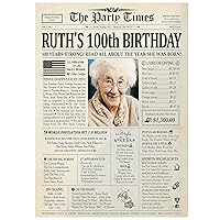 Personalized 100th Birthday Party Decorations Newspaper Poster, Canvas 0.75 inch For Women Men Birthday Back in 1923 Birthday Gifts For Dad Mom Decorations Party Supplies Vintage Newspaper Print Wall Art