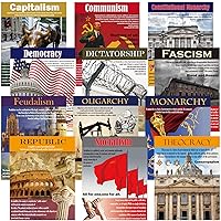 Forms of Government and Economic Ideologies Poster Set Social Study Sociology Bulletin Board Decorations for School Classroom Office Wall Decor for Middle School and High School Classroom Decorations
