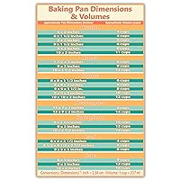 Baking Pan Dimensions and Volums Conversion Chart Inches to Cups | Cooking, Baking Measurements Sticker Decal 5x8 inches
