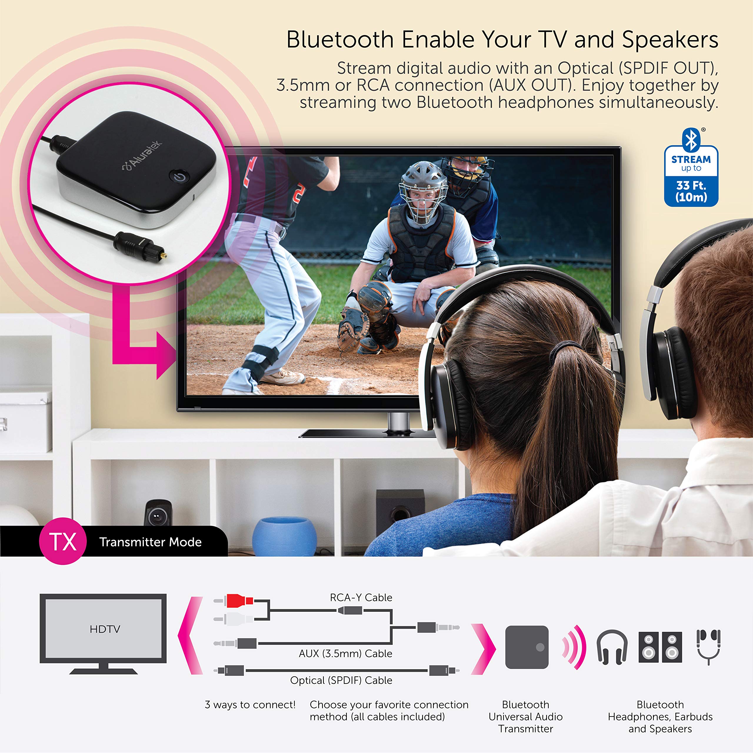 Aluratek ADB1B Bluetooth Audio Receiver and Transmitter, 2-in-1 Wireless 3.5mm, AUX, Optical Audio Adapter, Pairing with 2 Bluetooth Headphones Simultaneously in Transmitter Mode