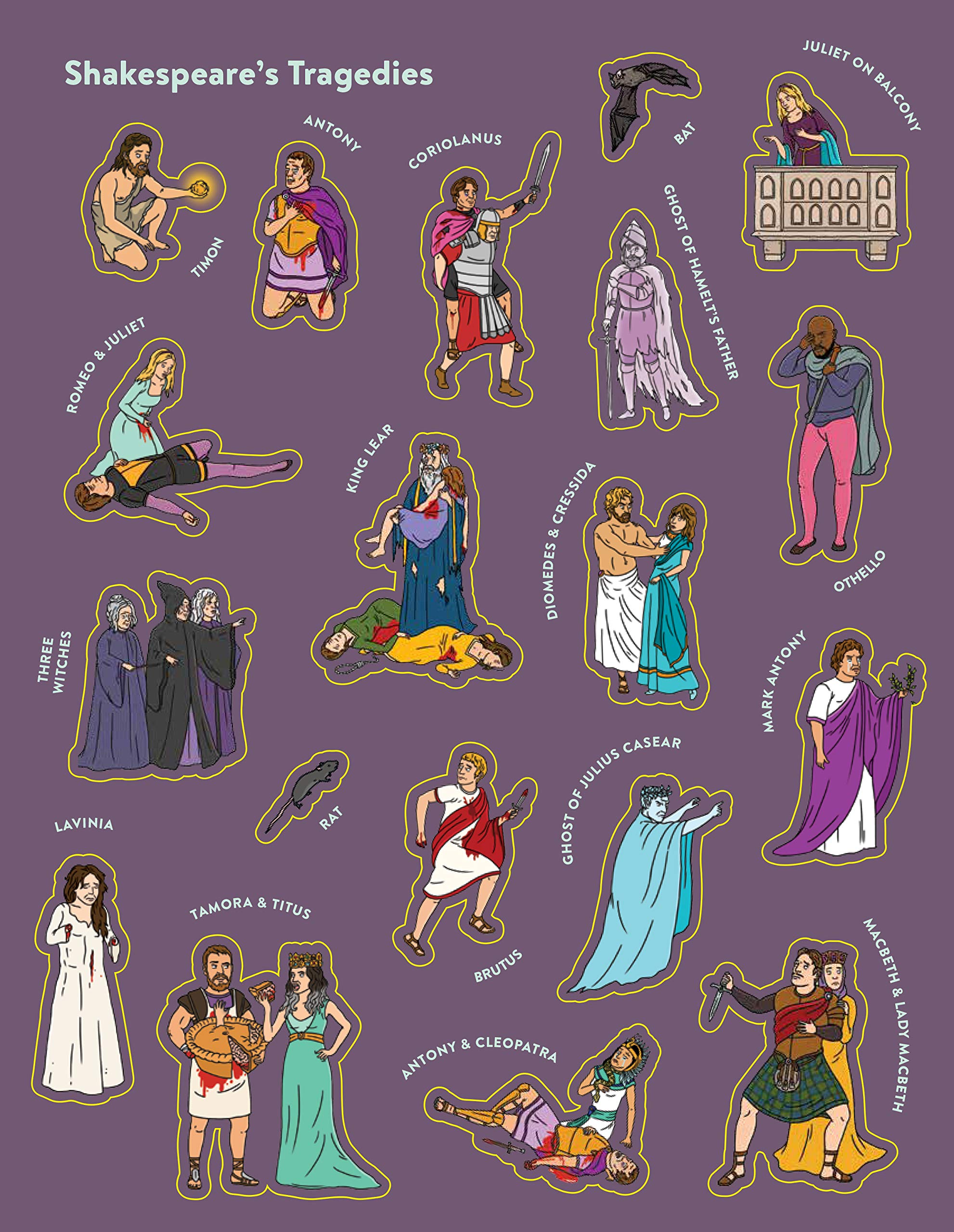 The Shakespeare Timeline Stickerbook: See all the plays of Shakespeare being performed at once in the Globe Theatre! (Timeline Stickerbook, 2)