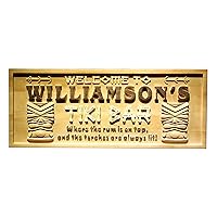 ADVPRO wpa0134 Name Personalized Tiki Bar Mask Beer Wood Engraved Wooden Sign - Large 26.75 x 10.75