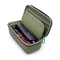CASEMATIX Case Compatible with Midland 2 Way Radio, Cobra Handheld, Uniden Handheld CB Radio and More - Portable Travel Case Only