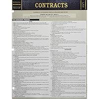 Contracts Contracts Cards Kindle