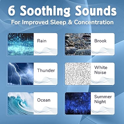 White Noise Rain Sound Machine for Sleeping, Baby Soother - Portable White Noise Machine for Office Privacy Travel, Adults Kids Baby Sleep Sound Machine, Plug-in or Battery-Operated Nature Noise Maker