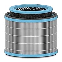 TruSens DuPont Allergy & Flu Filter with True HEPA for Z-2000 TruSens Air Purifier (Medium)