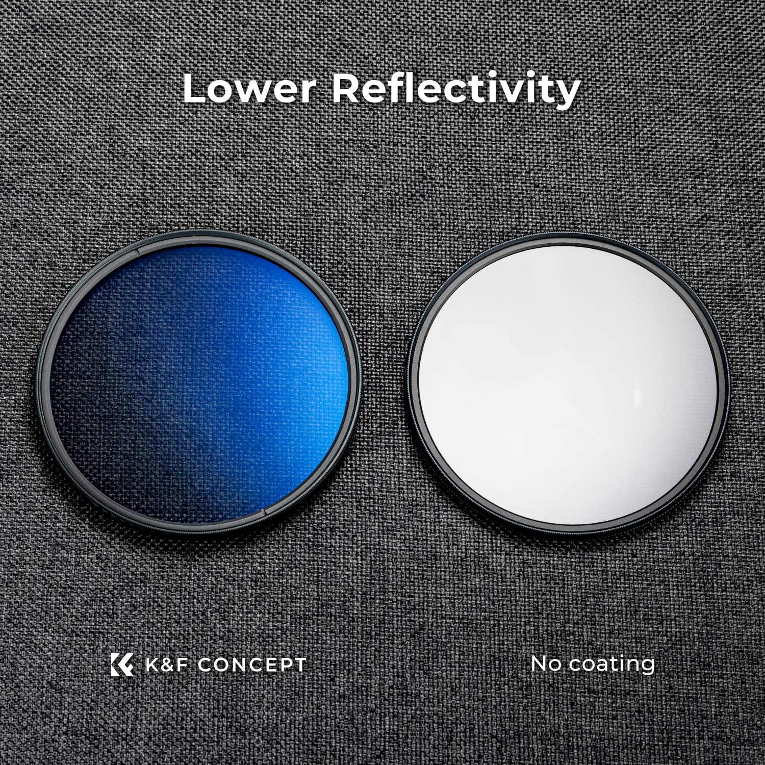 K&F Concept 58mm Circular Polarizer Filter Ultra-Slim 18 Multi-Coated Optical Glass Circular Polarizing Filter for Camera Lenses with Cleaning Cloth (K Series)