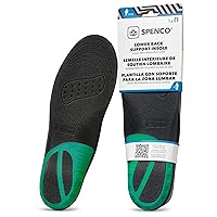Spenco Lower Back Support Insole, Trim to Fit, Men's 7-13 / Women's 5-11