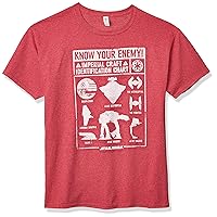 Star Wars Men's Know Your Enemy T-Shirt