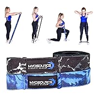 Vitality Flex Long Skinny Resistance Band Women’s Fitness – Non-Slip Fabric Full Body Exercise Band – Home Gym Fitness Strength Training Legs and Butt Workout
