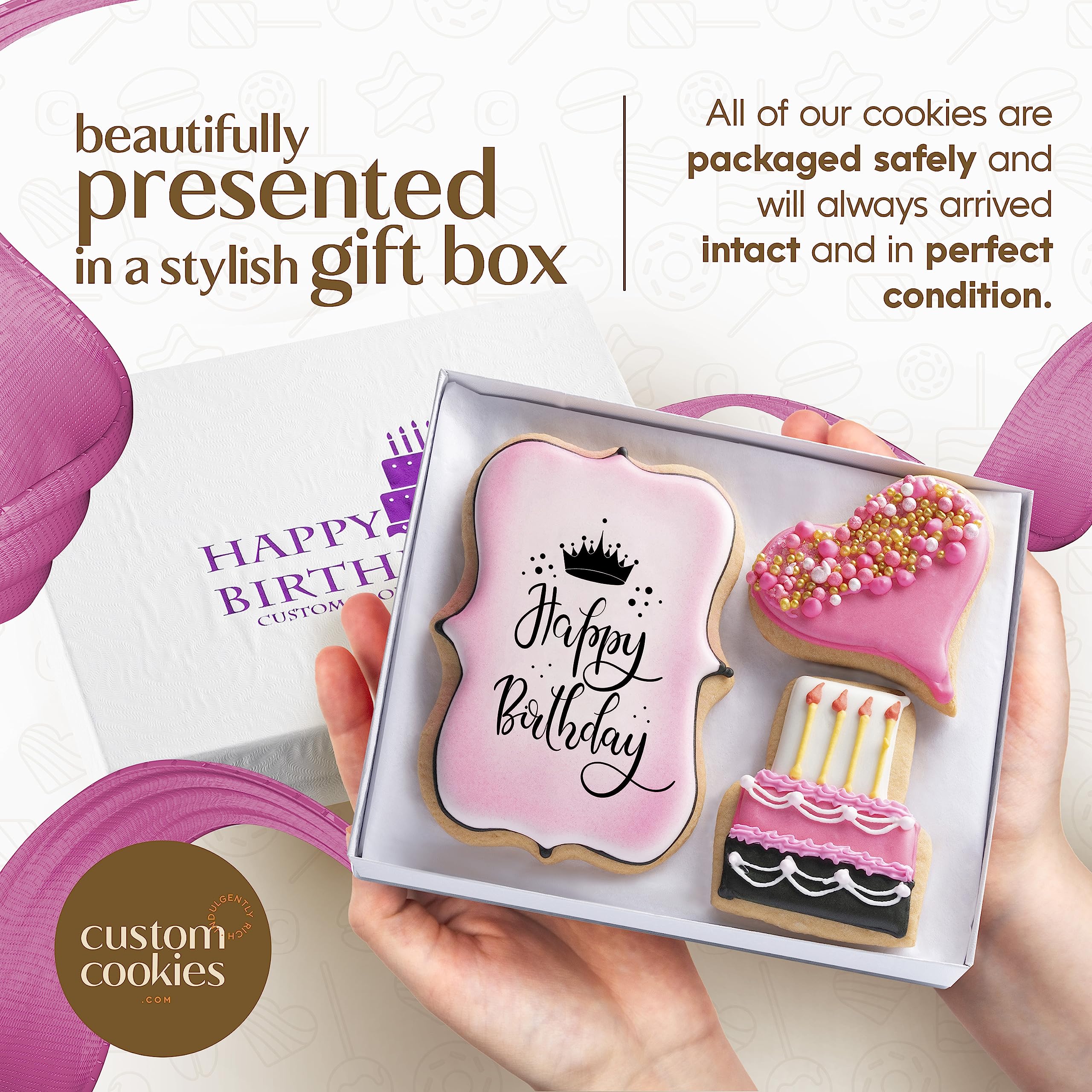 Deluxe Birthday Gift Box – Capital Gift Baskets, Inc.
