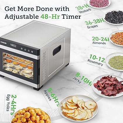 COSORI Food Dehydrator for Jerky, Large Drying Space with 6.48ft², 600W Dehydrated Dryer, 6 Stainless Steel Trays, 48H Timer, 165°F Temperature Control, for Herbs, Meat, Fruit, and Yogurt, Silver