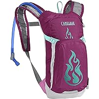 CamelBak Mini M.U.L.E. Kids Hydration Backpack, 50 oz