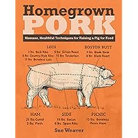Homegrown Pork: Humane, Healthful Techniques for Raising a Pig for Food Homegrown Pork: Humane, Healthful Techniques for Raising a Pig for Food Paperback Kindle