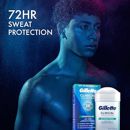 Gillette Clinical Antiperspirant and Deodorant for Men, Long Lasting Sweat Protection, Ultimate Fresh, 2.6 Ounce