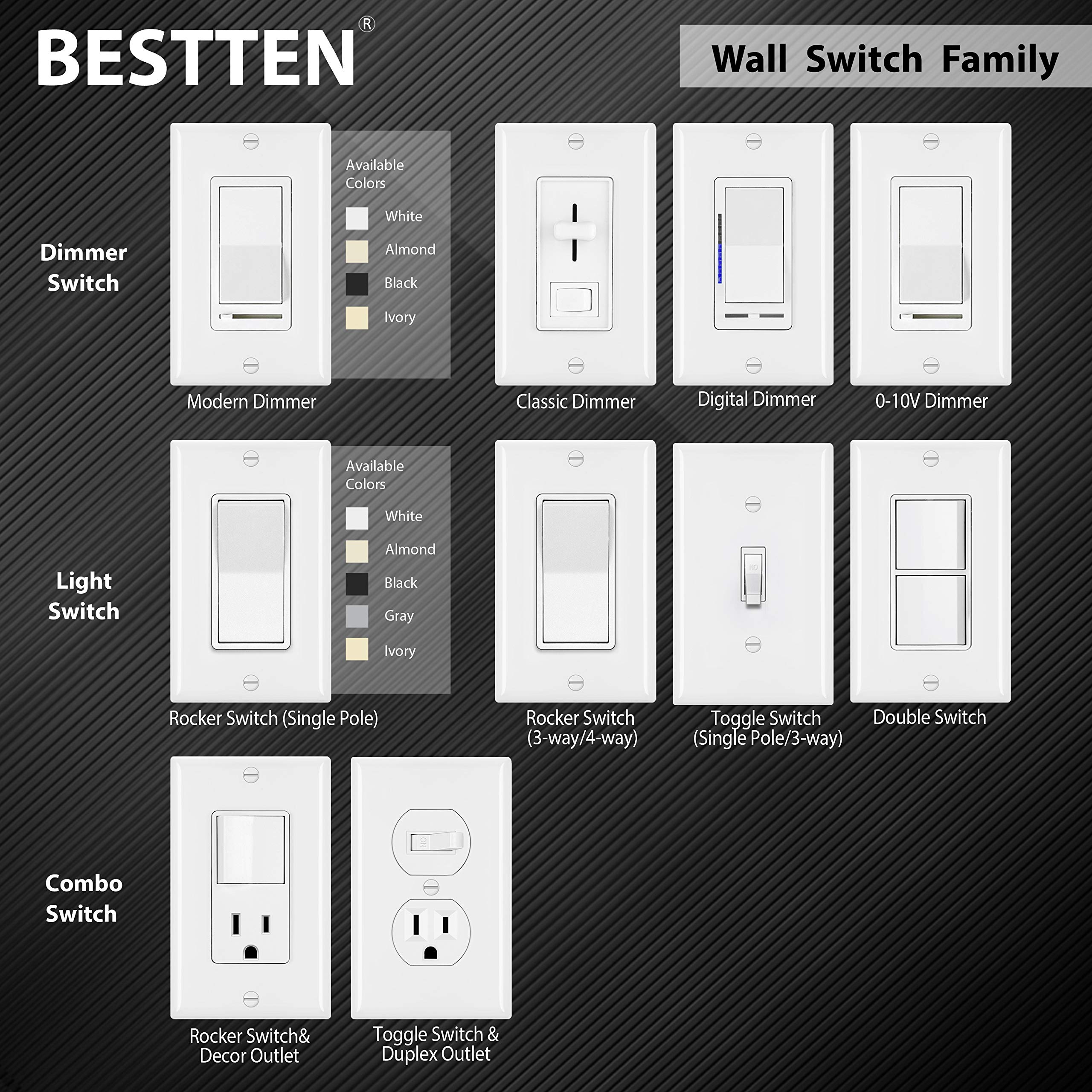 Mua [30 Pack] BESTTEN 3-Way Decorator Wall Light Switch, 15A/120V, Paddle Wall  Switch, On/Off Rocker Interrupter, ETL Listed,White trên Amazon Mỹ chính  hãng 2023 Giaonhan247